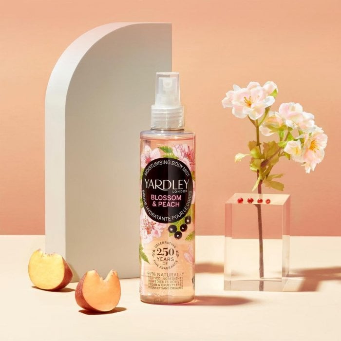 Body Mists